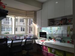 Laguna Green (D16), Condominium #124941262